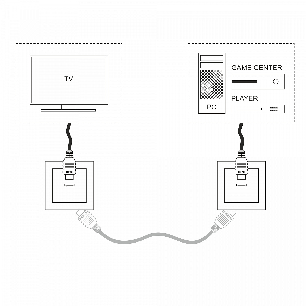 Розетка HDMI Werkel (серо-коричневый) WL07-60-11